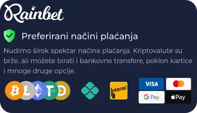 Rainbet metode plaćanja